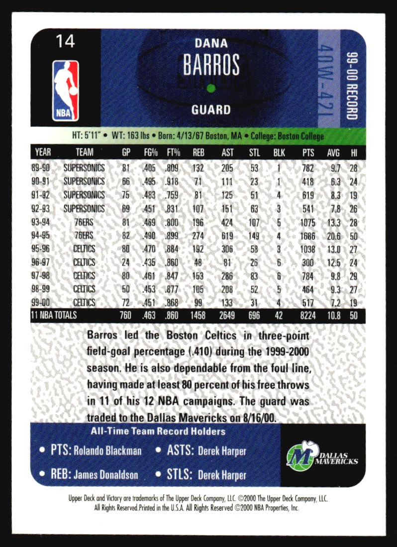 2000-01 Upper Deck Victory Dana Barros #14 card back image