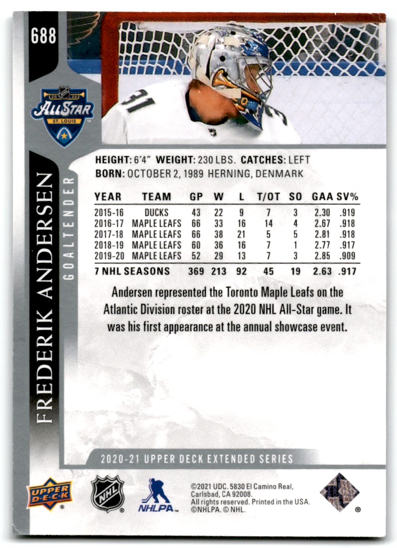 2020-21 Upper Deck Frederik Andersen #688 card back image