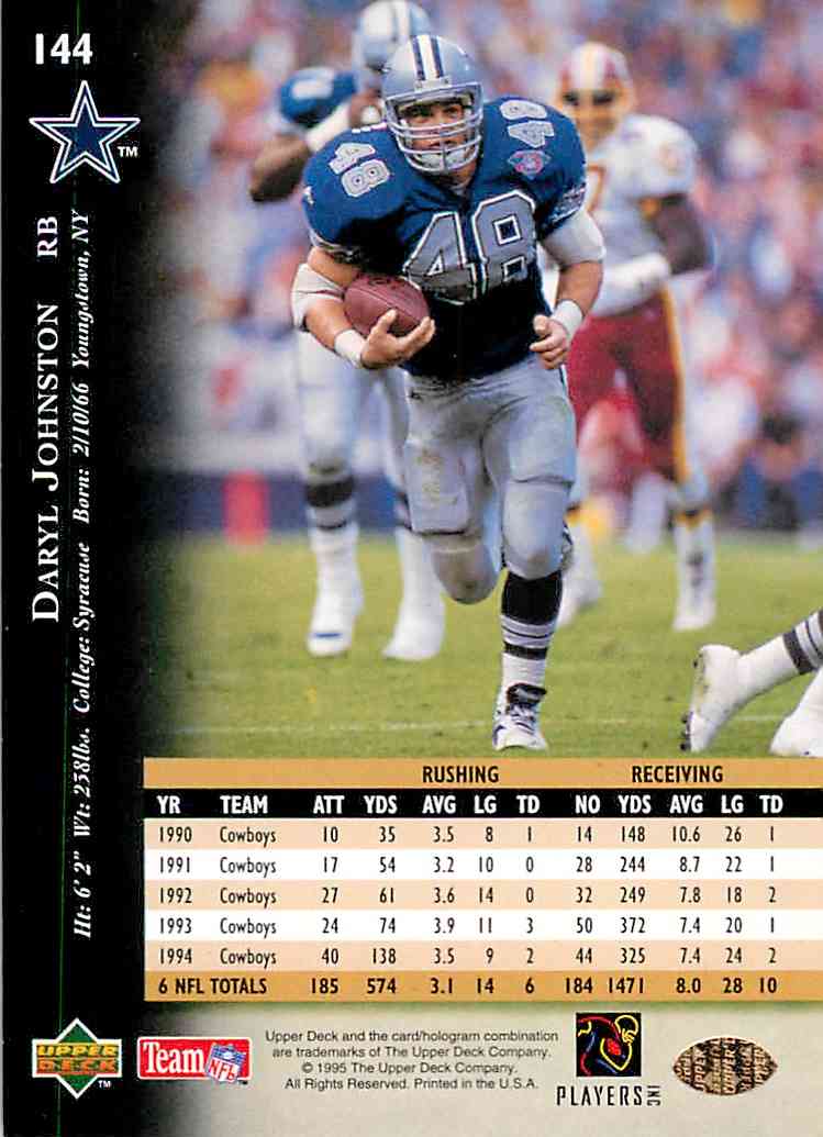 1995 Upper Deck Daryl Johnston #144 on Kronozio