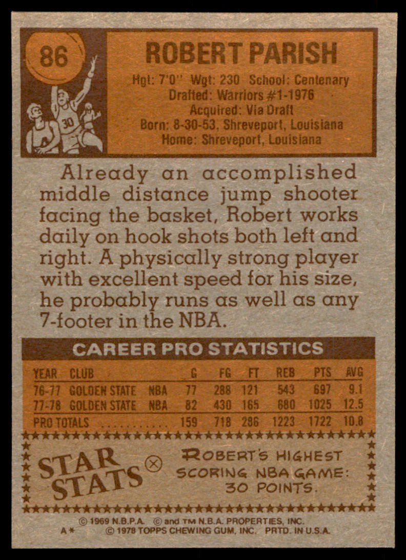 1978-79 Topps Robert Parish #86 card back image