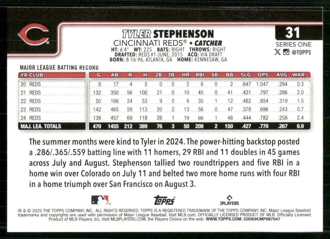 2025 Topps Tyler Stephenson #31 card back image
