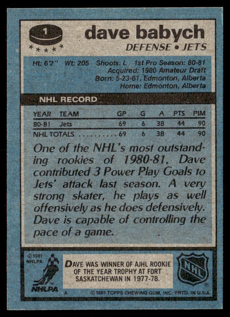 1981-82 Topps Dave Babych #1 card back image