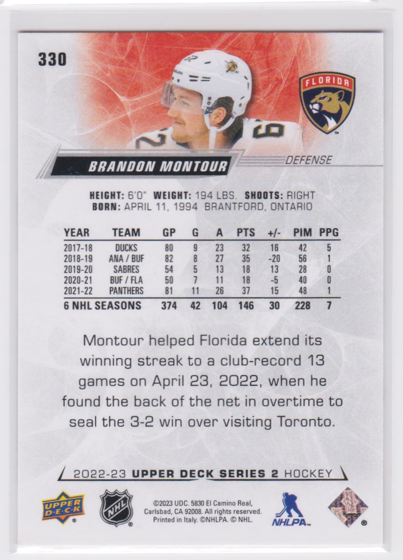 2022-23 Upper Deck Brandon Montour #330 card back image