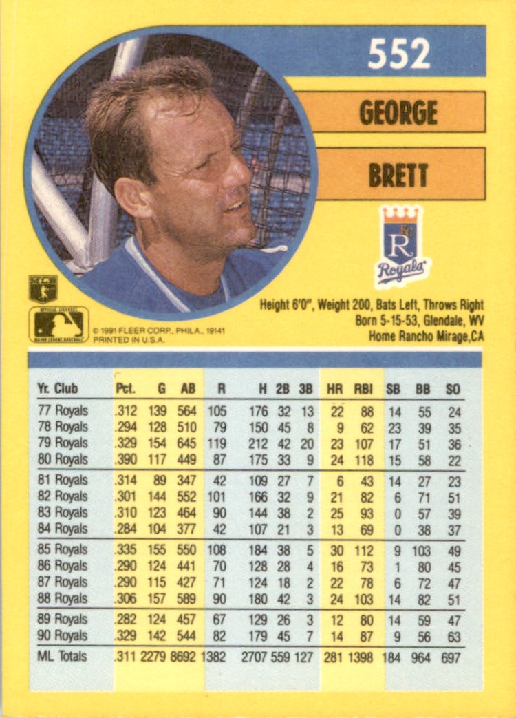 1991 Fleer George Brett #552 card back image