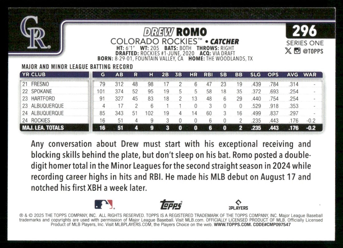 2025 Topps Drew Romo #296 card back image