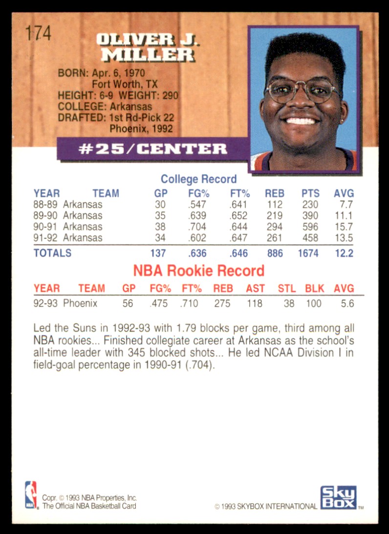 1993-94 Hoops Oliver Miller Phoenix Suns #174 - Picture 2 of 2