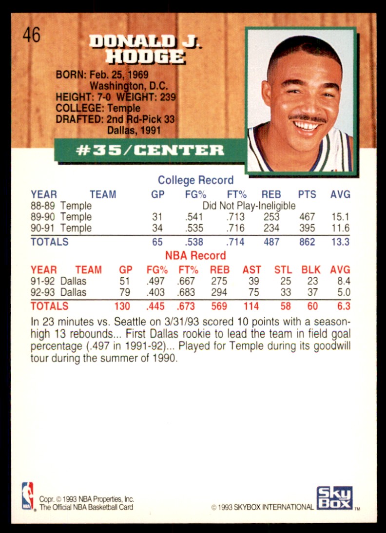 1993-94 NBA Hoops Donald Hodge #46 card back image