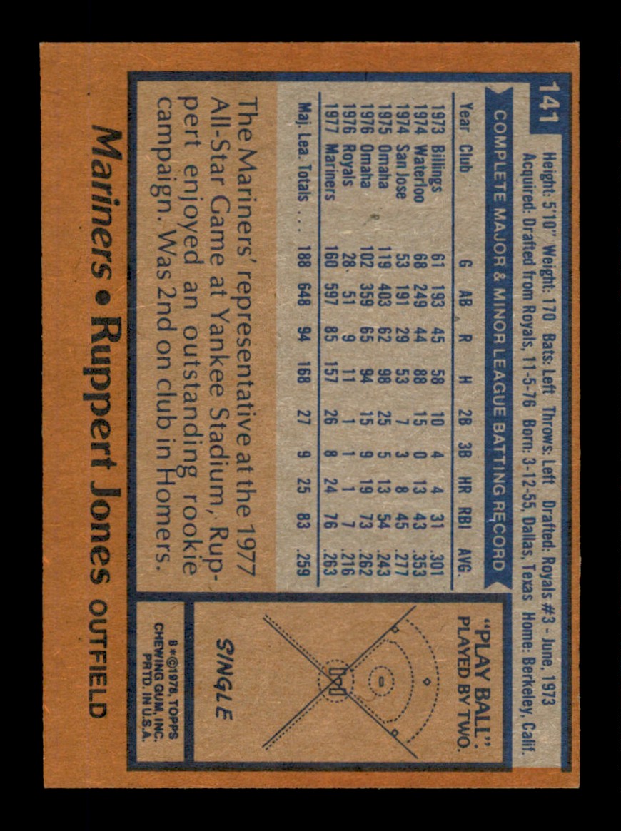 Topps Baseball #1-250 1978 - TÚ ELIGES - Completa tu conjunto - Imagen 282 de 499
