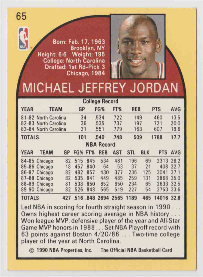 michael jordan nba hoops 65