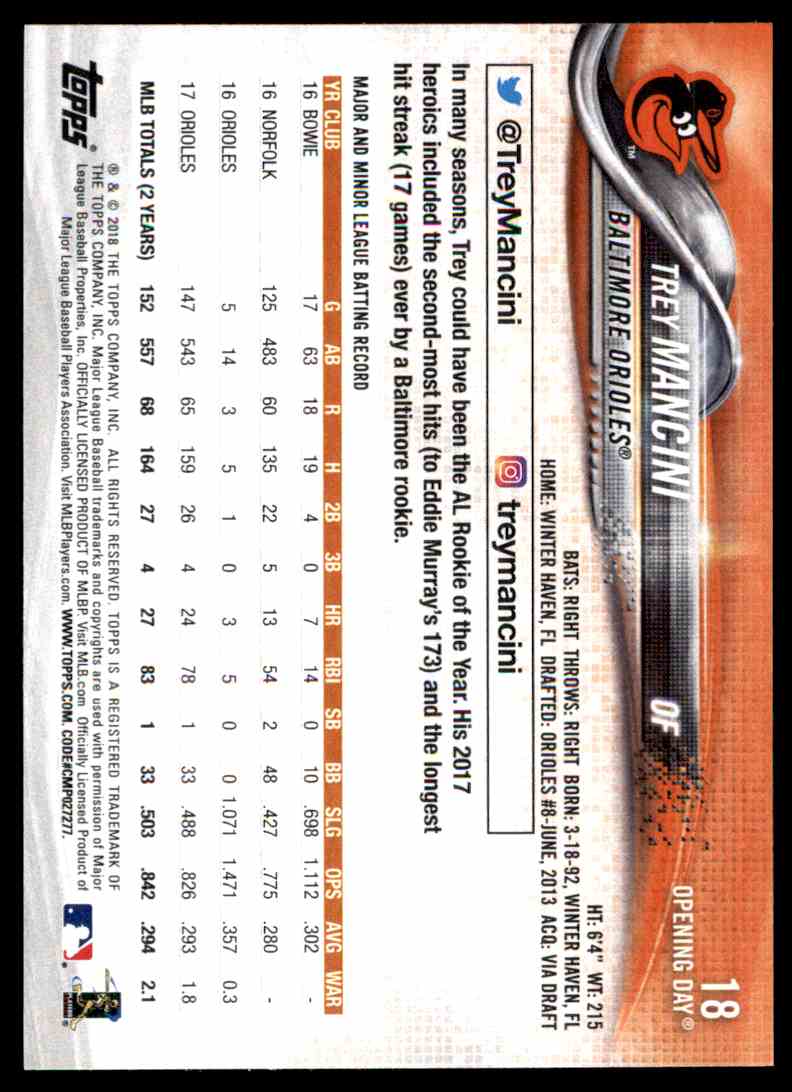 2018 Topps Opening Day Trey Mancini - Baltimore Orioles #18 card back image