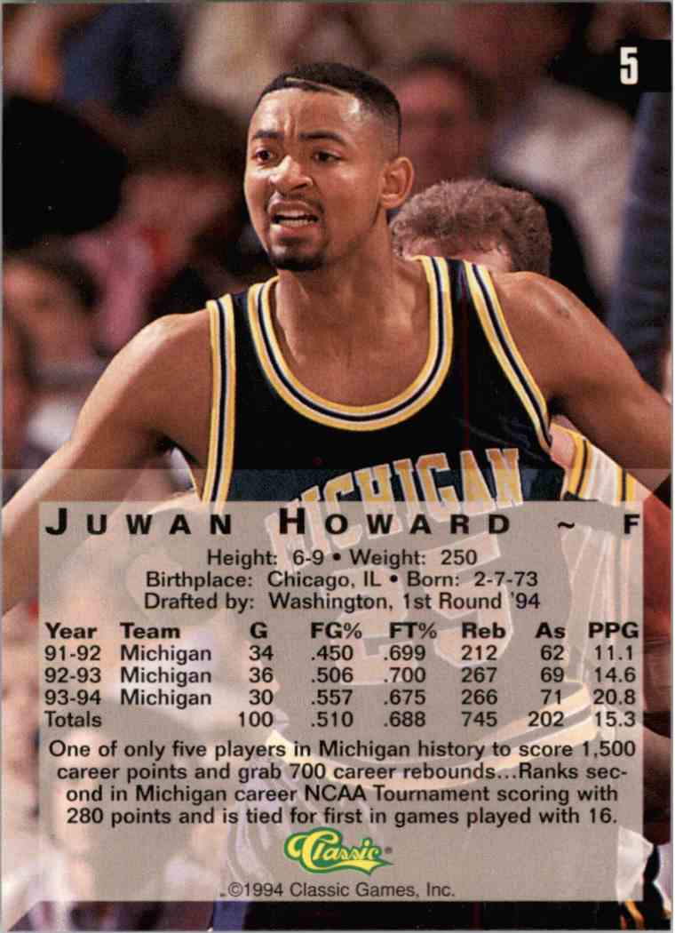 1994-95 Classics Juwan Howard #5 card back image