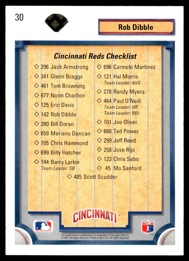 1992 Upper Deck Team Checklist Rob Dibble #30 card back image