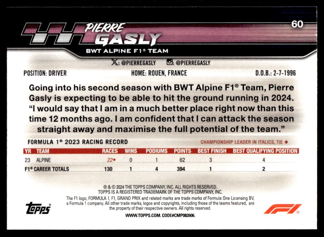 PIERRE GASLY 2024 Topps Paddock Pass Formula 1 F1 Card #60