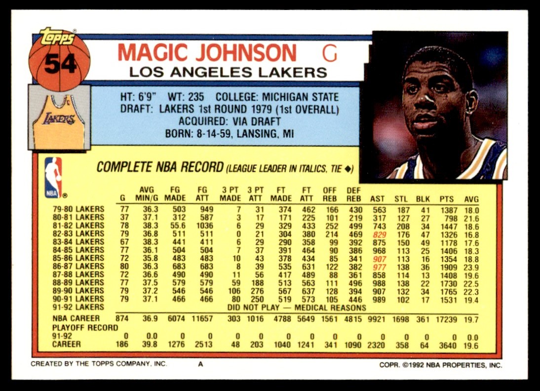 1992 Topps Magic Johnson selling 54