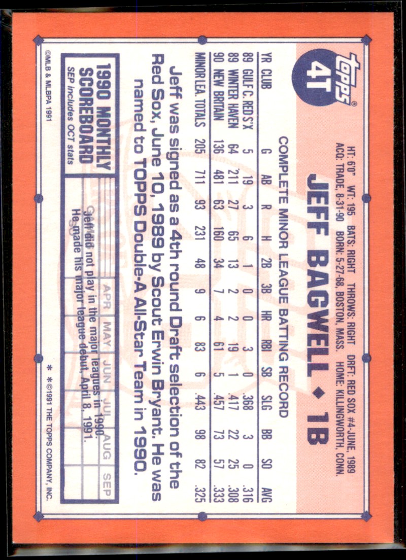1991 Topps Traded Jeff Bagwell #4T card back image