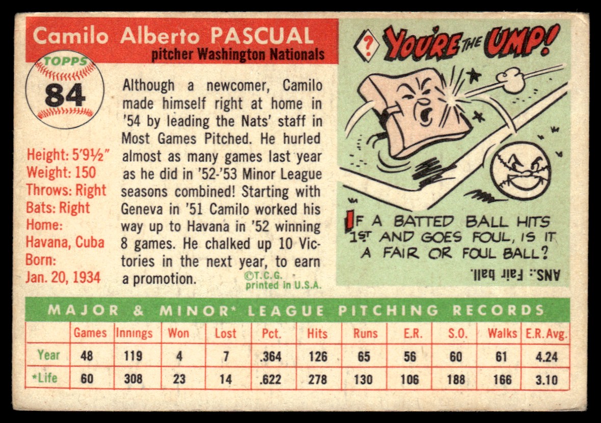 1955 Topps Camilo Pascual #84 card back image