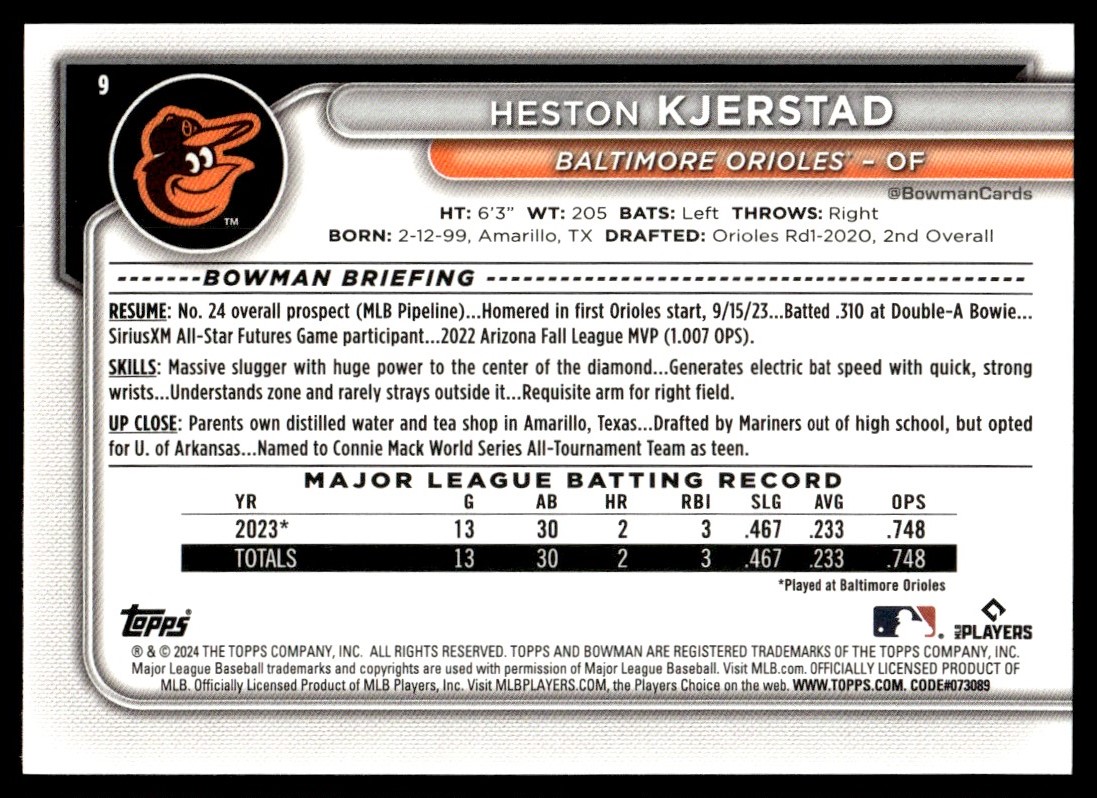 2024 Bowman Heston Kjerstad #9 card back image