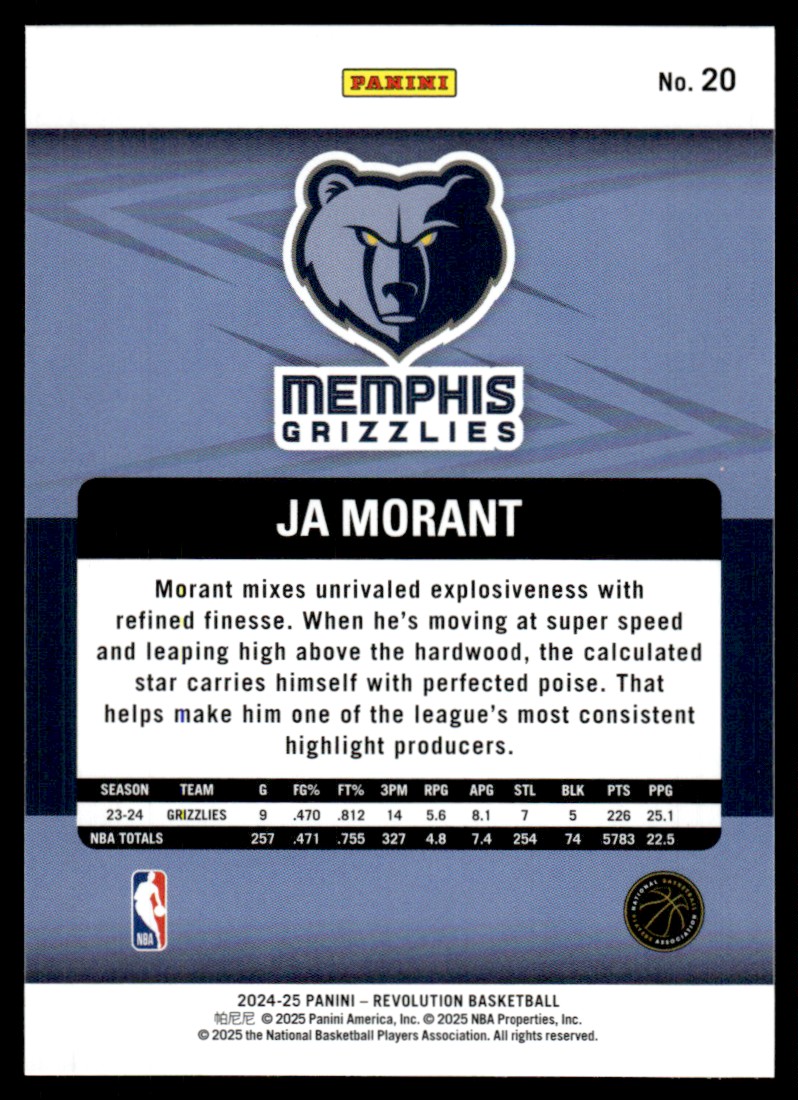 2024-25 Panini Revolution Ja Morant #20 card back image