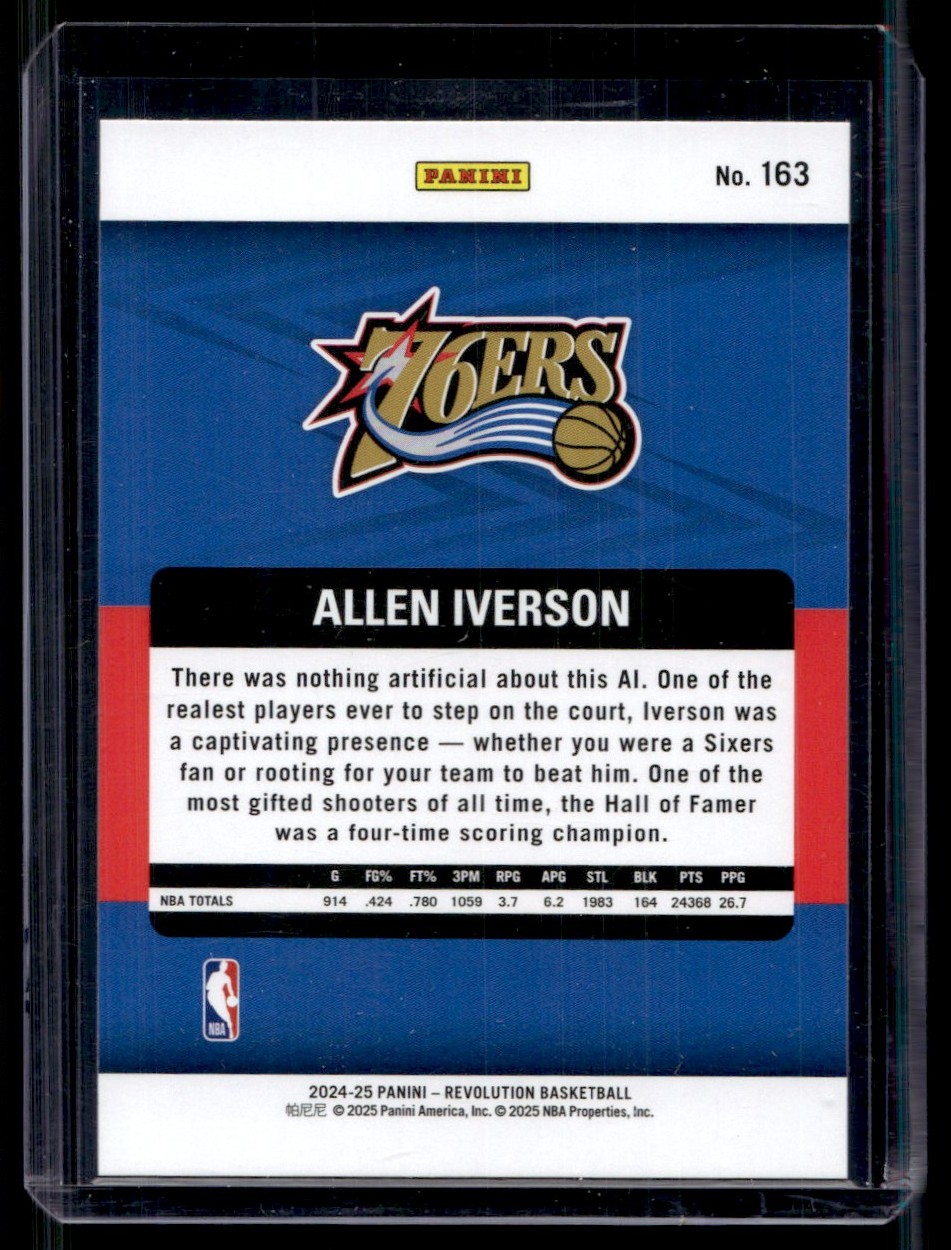 その他 2013 PANINI PINNACLE ALLEN IVERSON PSA9 Allen Iverson PSA 9 - 2007 Fleer Hot Prospects - 76ers