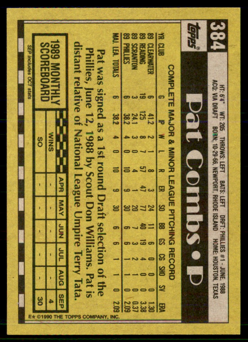 1990 Topps Pat Combs #384 card back image