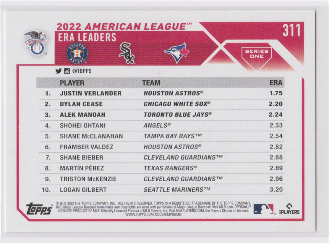 2023 Topps AL ERA Leaders (Justin Verlander/Dylan Cease/Alek Manoah) LL #311 card back image