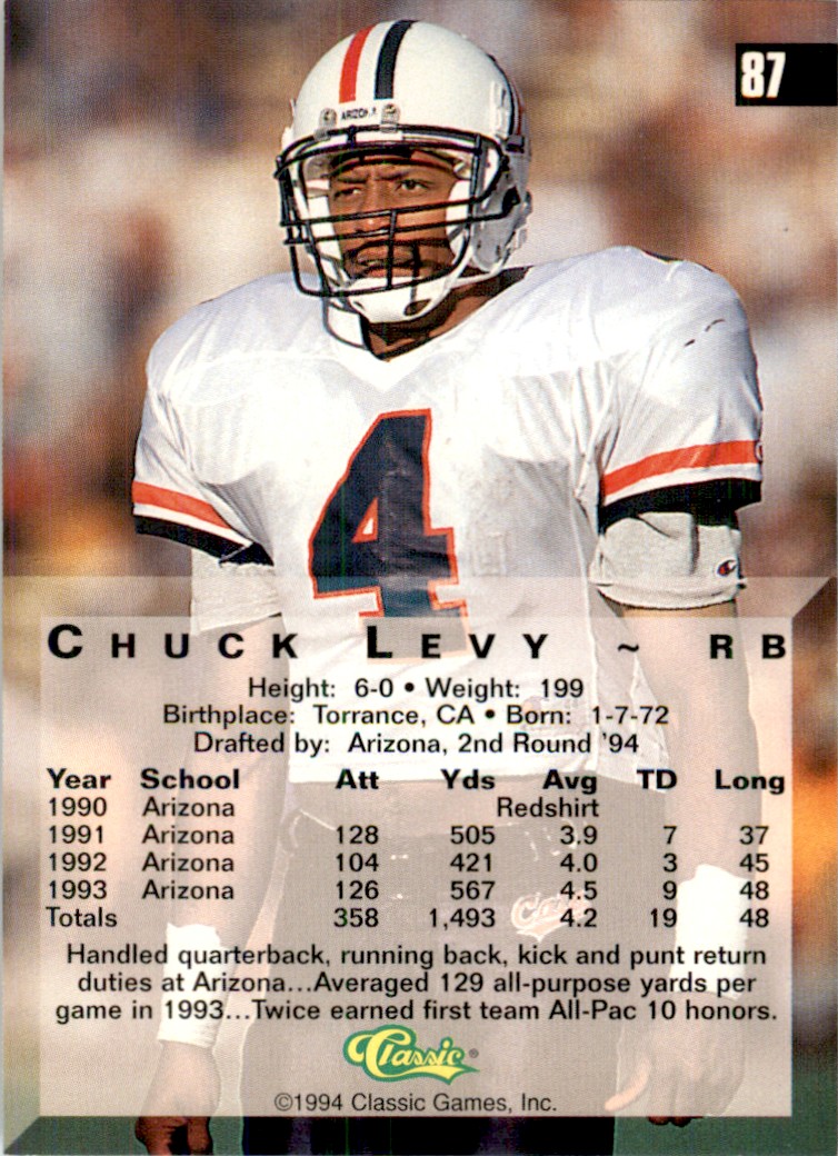 1994 Classic Four Sport Chuck Levy Rookie Arizona Cardinals #87
