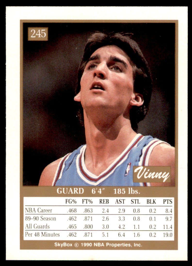 1990-91 SkyBox Vinny Del Negro Sacramento Kings #245 - Picture 2 of 2