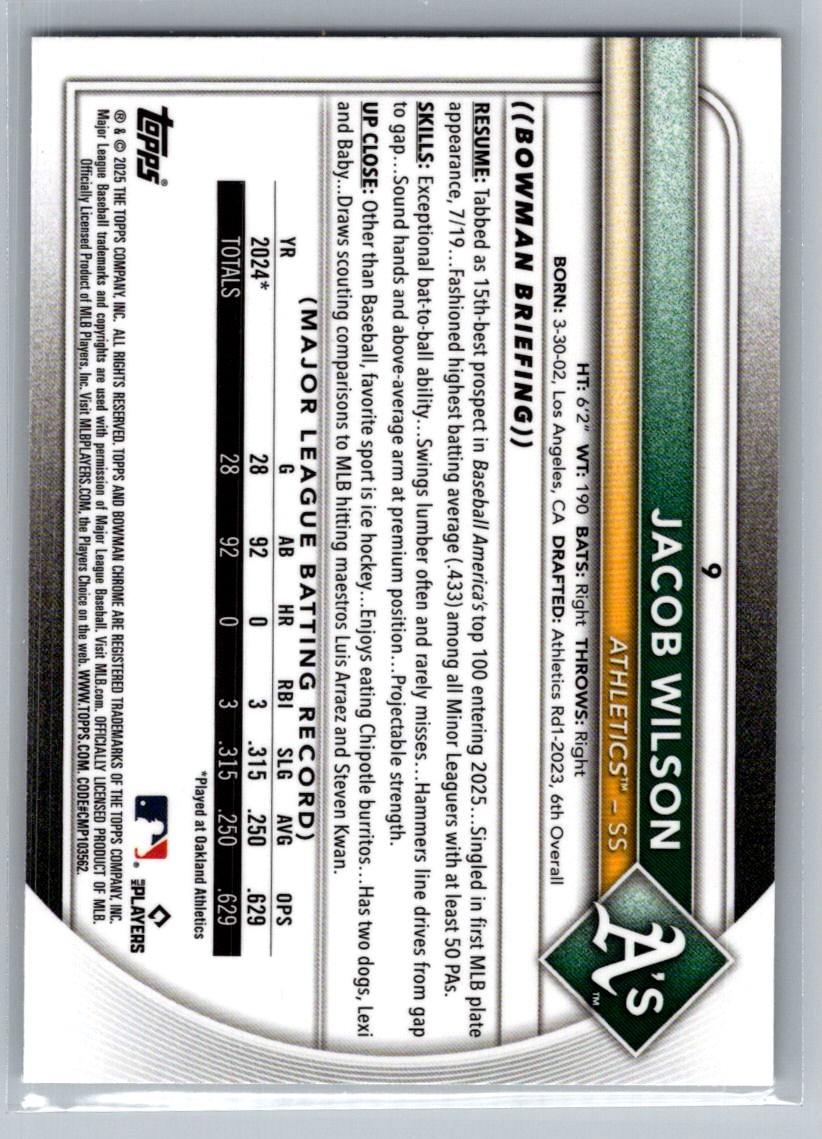 2025 Bowman Rookie MOJO Jacob Wilson #9 card back image