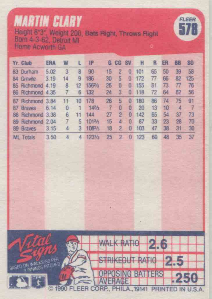 1990 Fleer Martin Clary #578 card back image