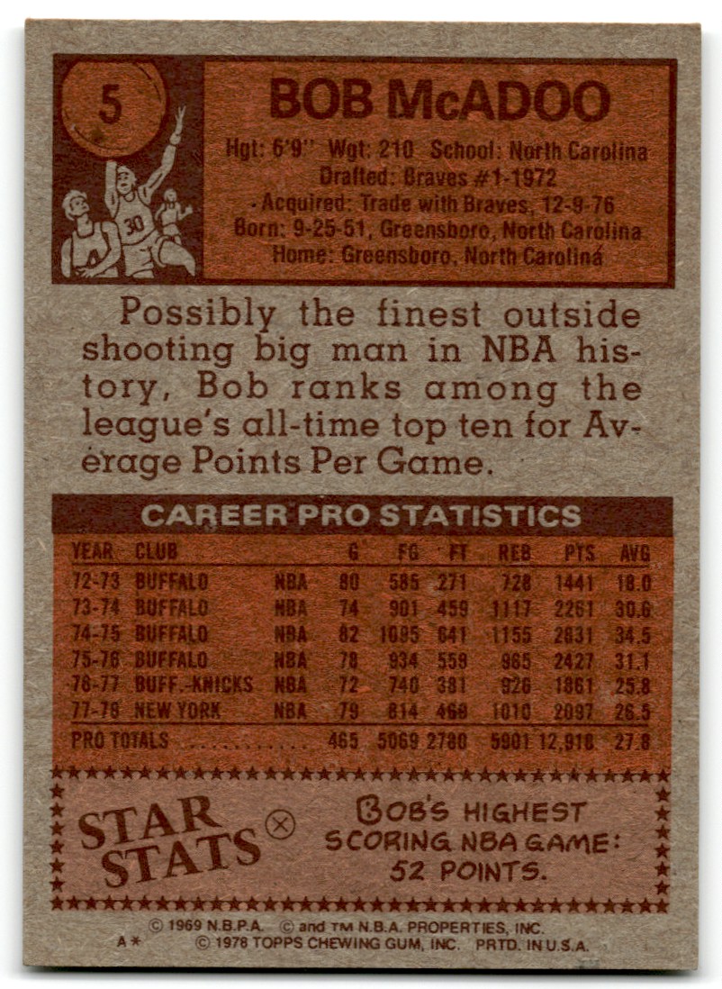 1978-79 Topps Bob McAdoo #5 card back image