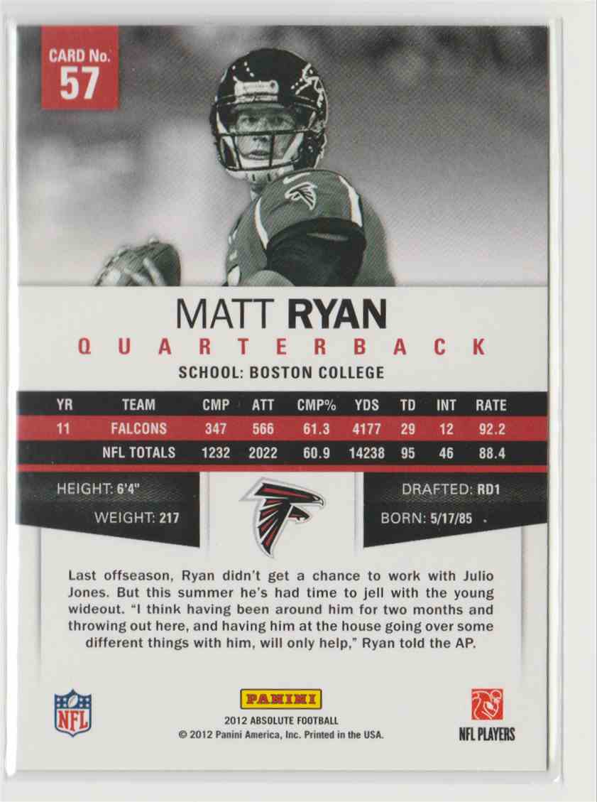 2012 Panini Absolute Retail Matt Ryan #57 on Kronozio