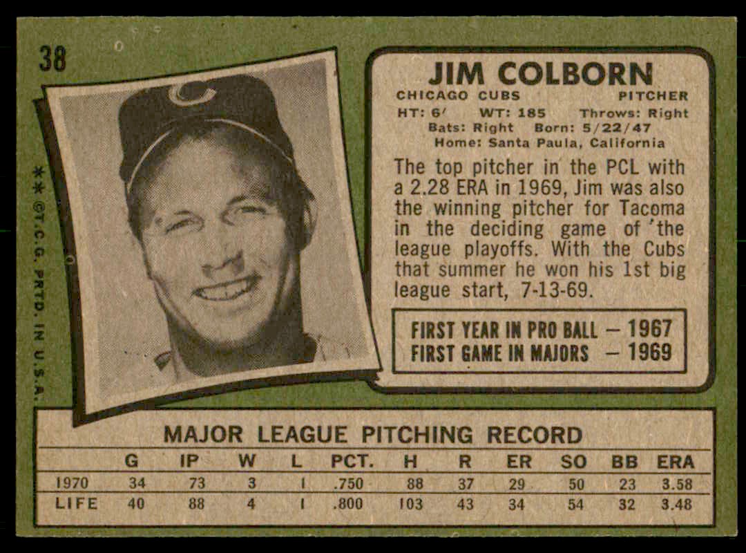 1971 Topps Jim Colborn #38 card back image
