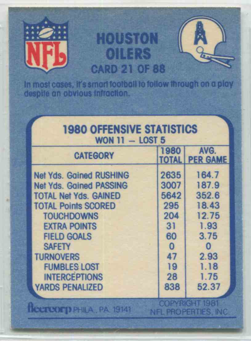 1981 Fleer Team Action Houston Oilers #21 card back image