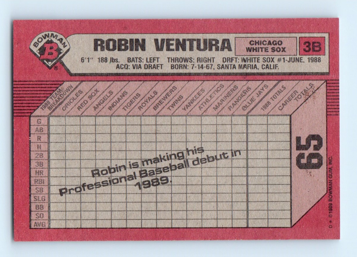 1989 Bowman ! Robin Ventura RC #65 card back image