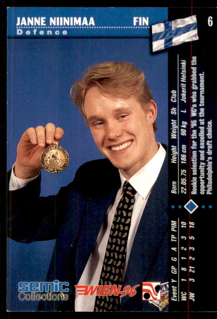 1996-97 Semic Hockey Janne Niinimaa #6 card back image