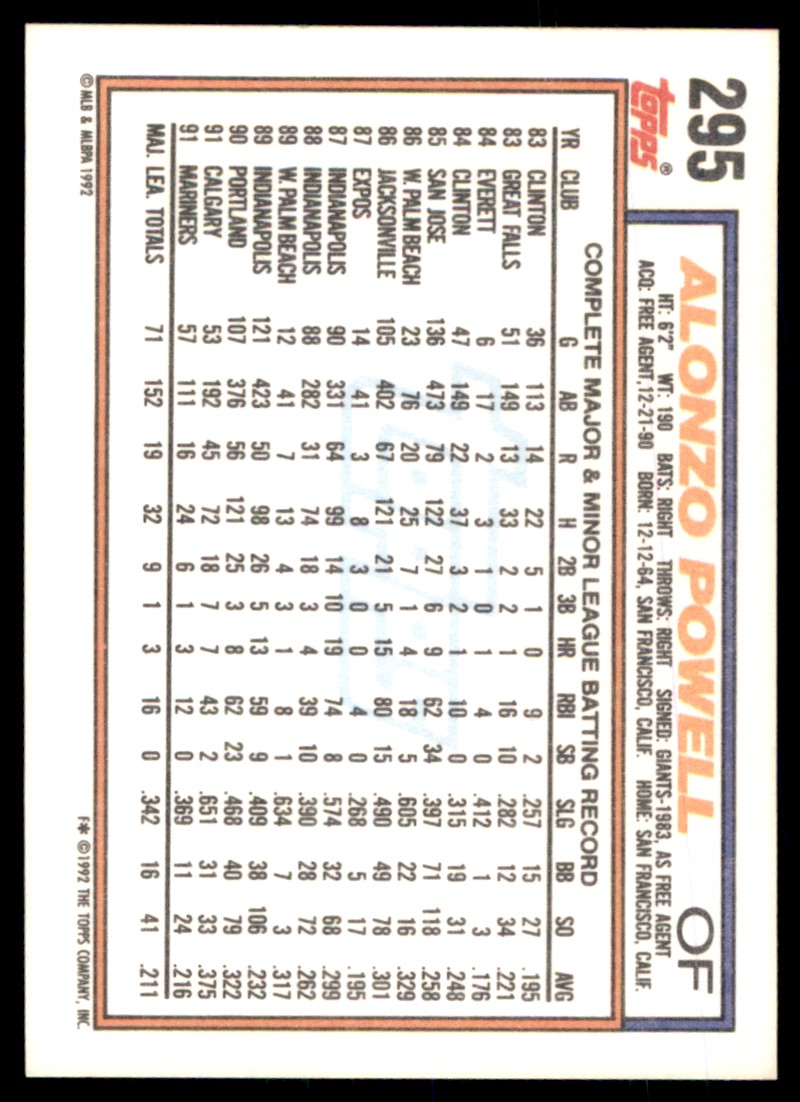 1992 Topps Alonzo Powell #295 card back image