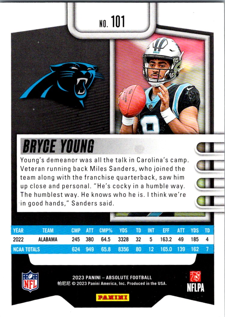 2023 Panini Absolute Bryce Young #101 card back image