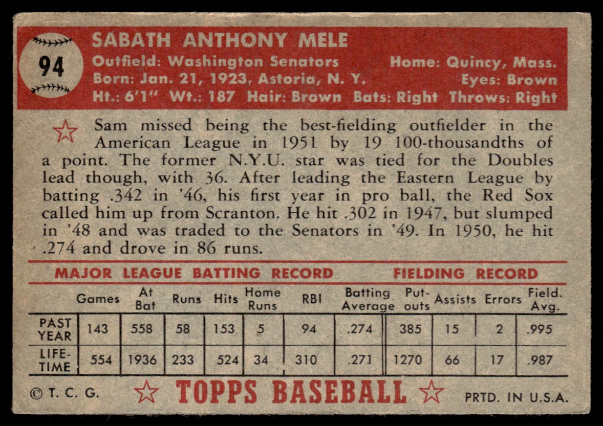 1952 Topps Sam Mele #25 card back image