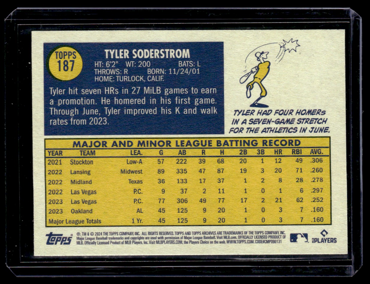2024 Topps Archives Tyler Soderstrom #187 card back image