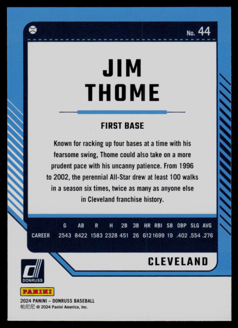 2024 Donruss Jim Thome #44 card back image