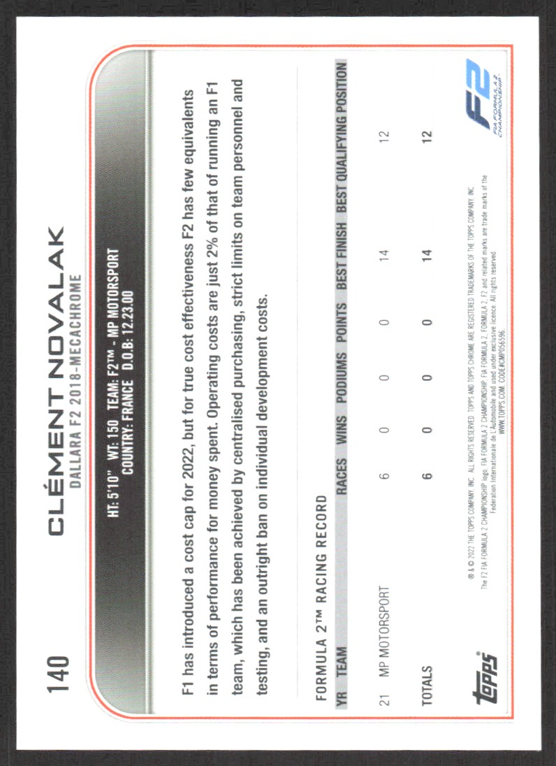 2022 Topps Chrome Formula 1 Clément Novalak #140 card back image