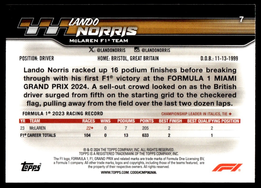 LANDO NORRIS 2024 Topps Paddock Pass Formula 1 F1 Card #7 McLaren