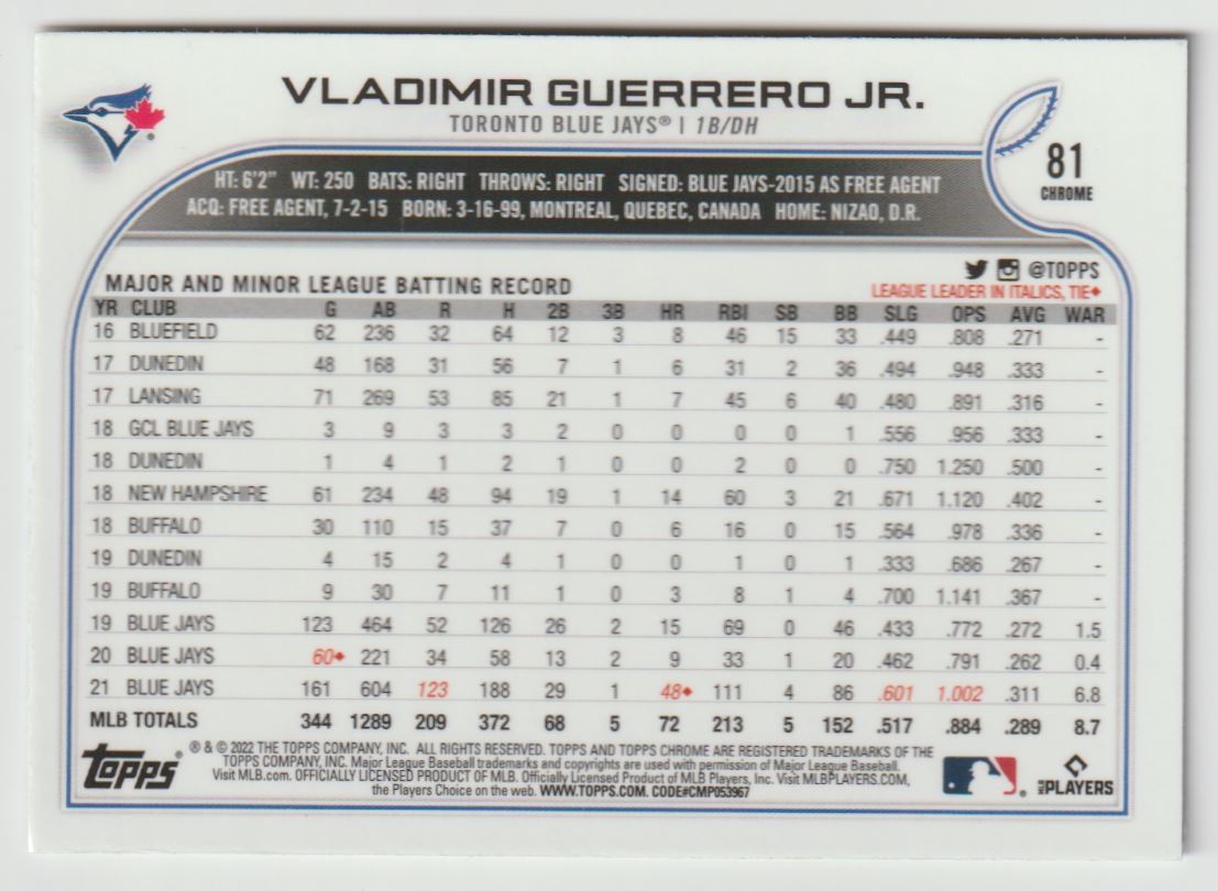 2022 Topps Chrome Vladimir Guerrero Jr. #81 card back image