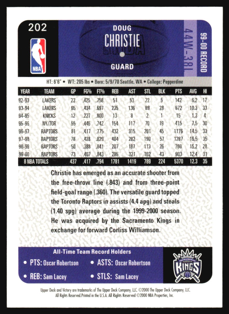 2000-01 Upper Deck Victory Doug Christie #202 card back image