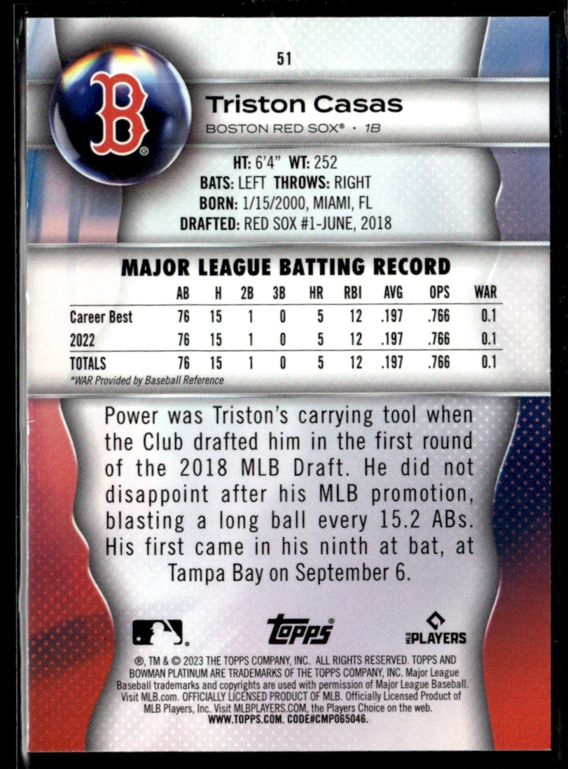 Triston Casas 2023 Bowman's Best Reel To Reel Auto /150 - Boston Red Sox