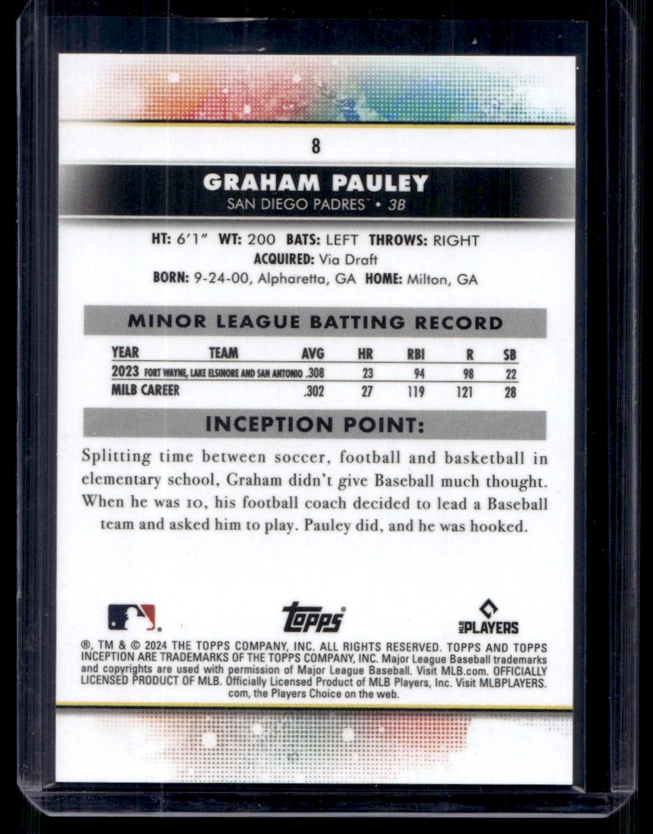 2024 Topps Inception Green Graham Pauley #8 card back image