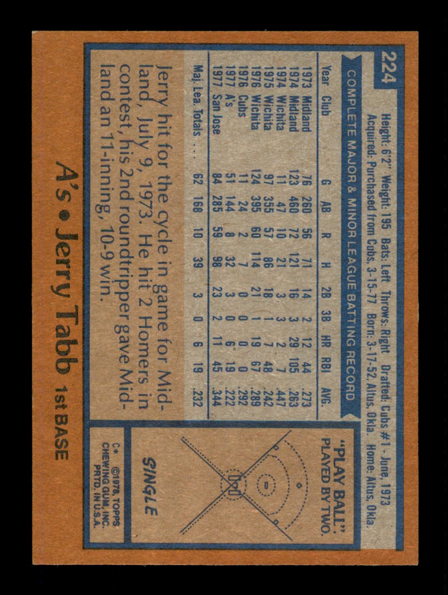 Topps Baseball #1-250 1978 - TÚ ELIGES - Completa tu conjunto - Imagen 447 de 499