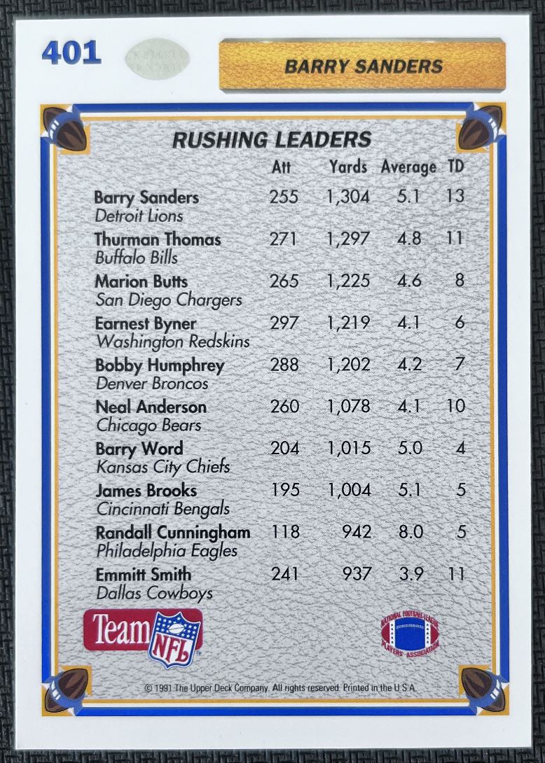 1991 Upper Deck Barry Sanders #401 card back image