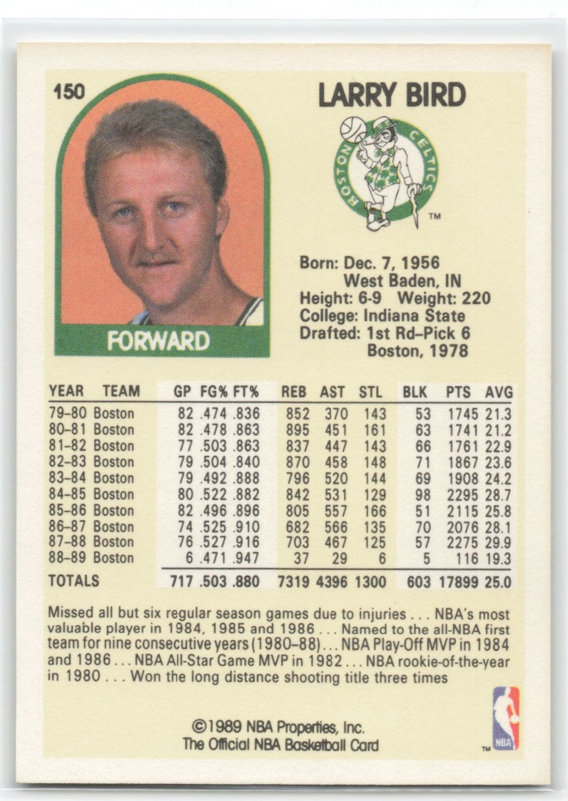 1989-90 Hoops Larry Bird #150 card back image