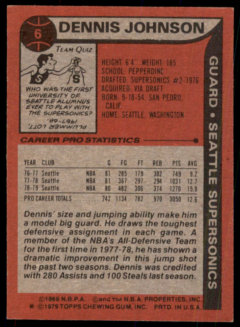 1979-80 Topps Dennis Johnson #6 card back image